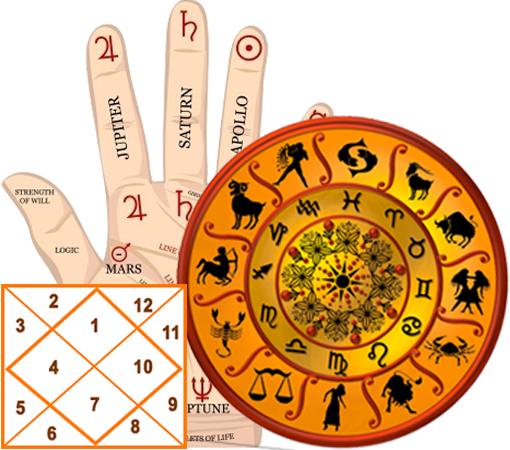 vastu